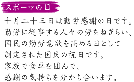 夏祭りの説明